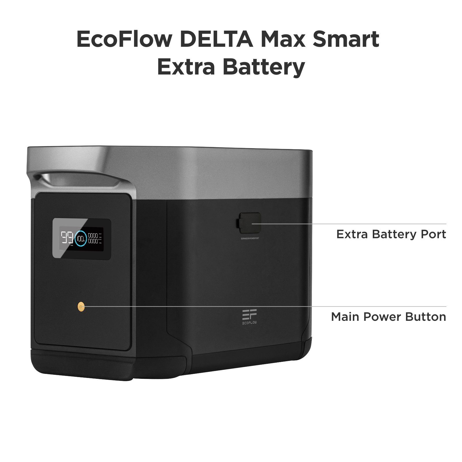 Delta 2 max. Ecoflow Delta Max. Ecoflow Delta 2 Max. Ecoflow Дополнительная батарея. Портативная зарядная станция Ecoflow.